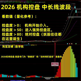 2026机构控盘 中长线波段 机构资金吸筹战法低位建仓洗盘加仓指标