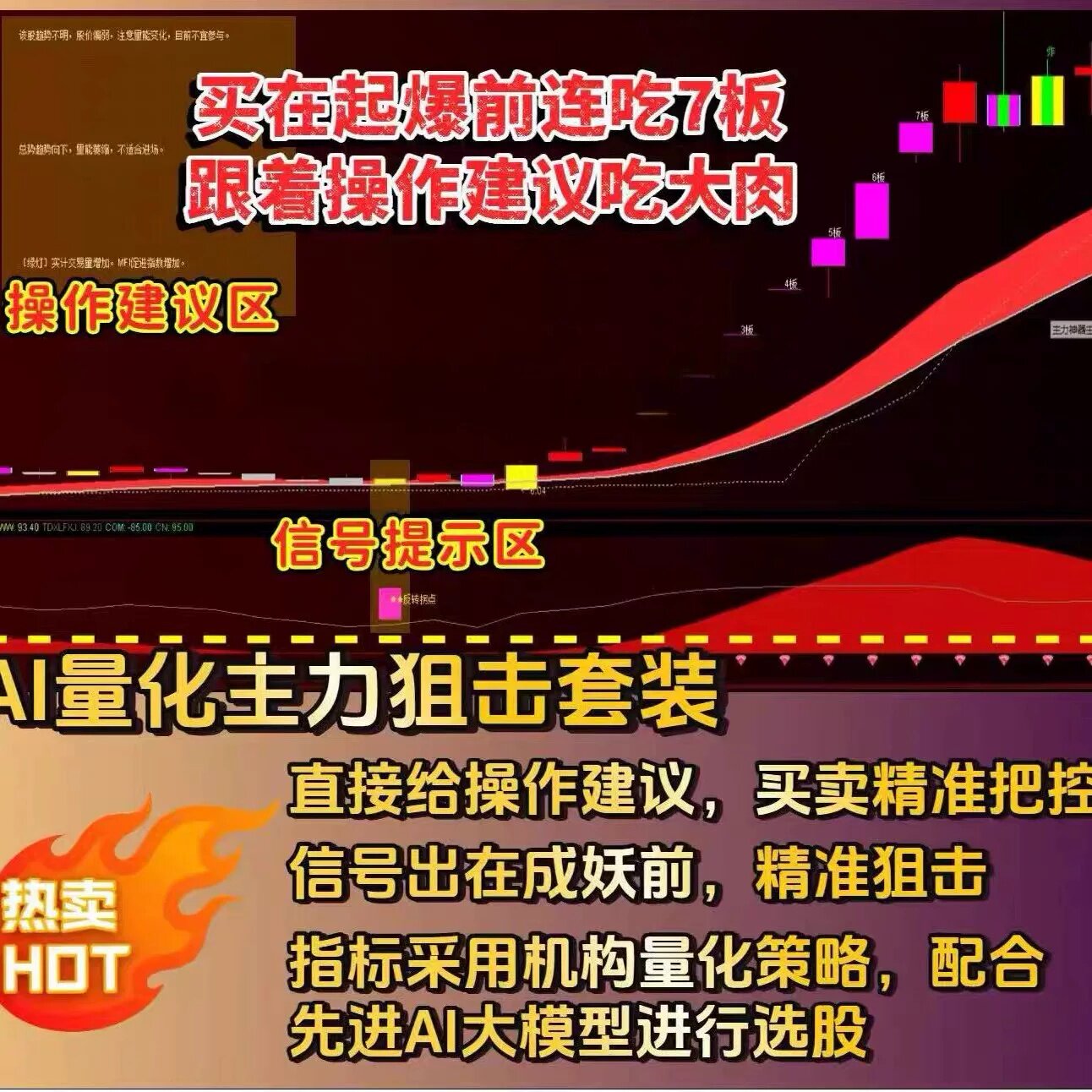 通达信【Ai量化主力狙击】主副图选股 精准捉妖 识别主力 附源码