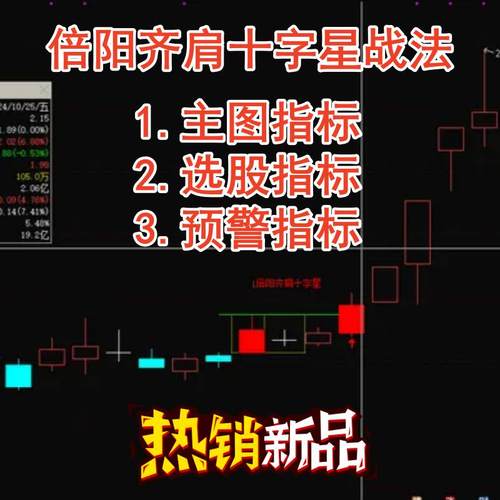 倍阳齐肩十字星战法主图选股龙头短线炒股买卖点捕捉龙头尾盘战法