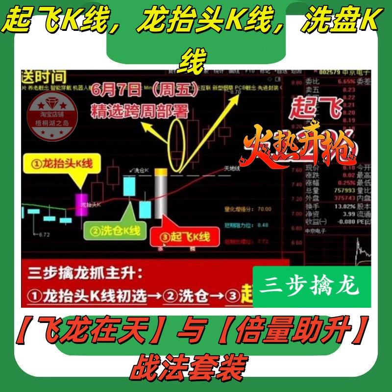 倍量助升线上开花主图指标低吸涨停炒股抓牛股短线牛股涨停战法