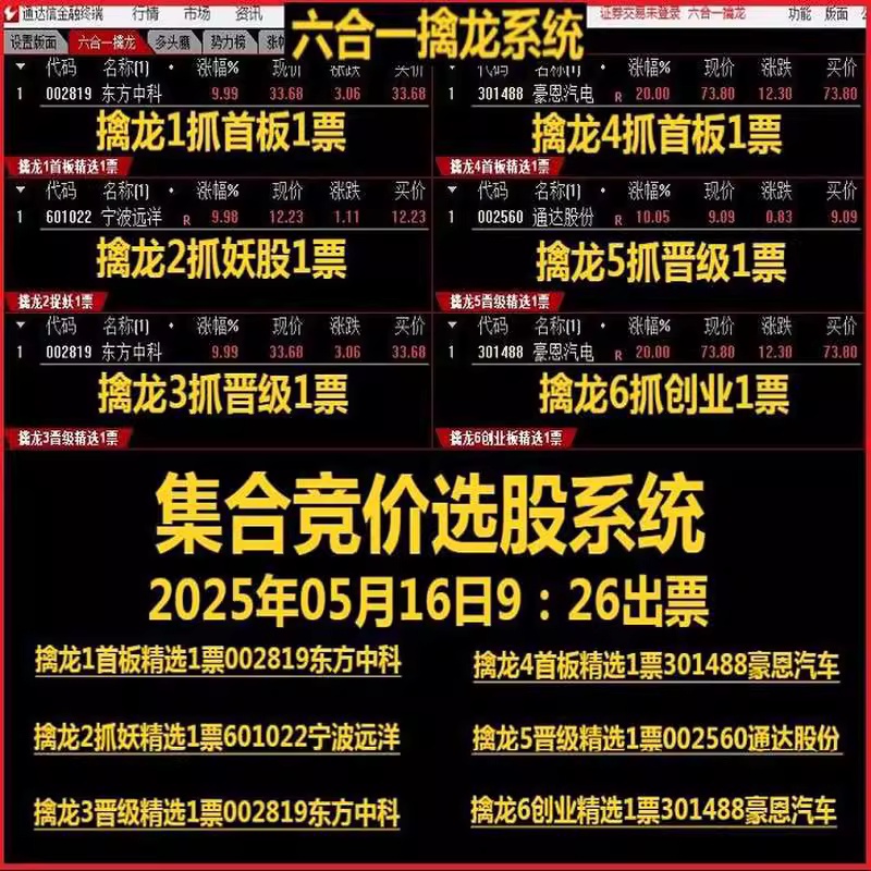 集合竞价六合一擒龙抓首板连板妖股涨停打板热点板块强势选股系统