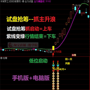 试盘抢筹抓主升浪低位启动信号共振选股炒股指标源码股票量化指标
