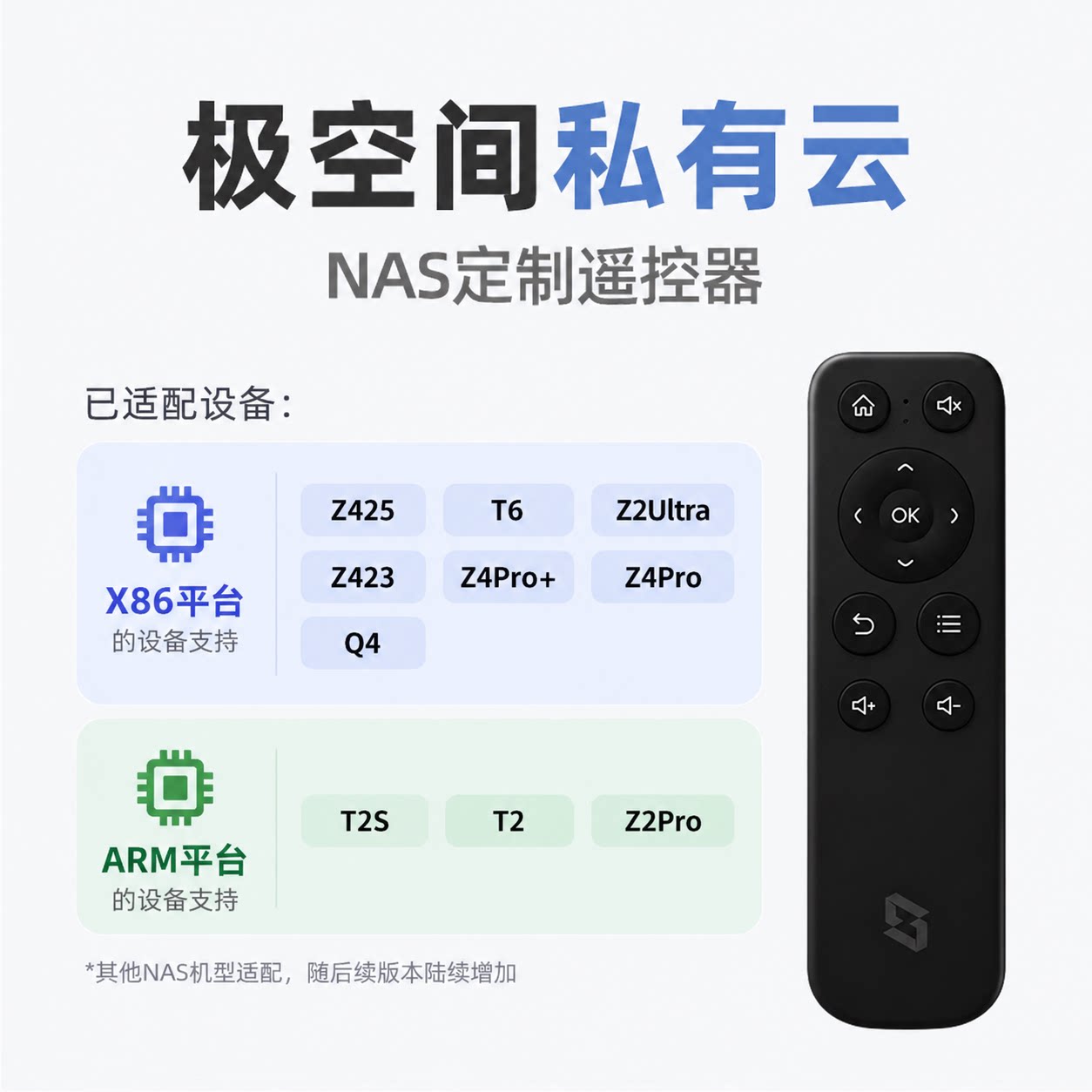 极空间私有云NAS定制遥控器