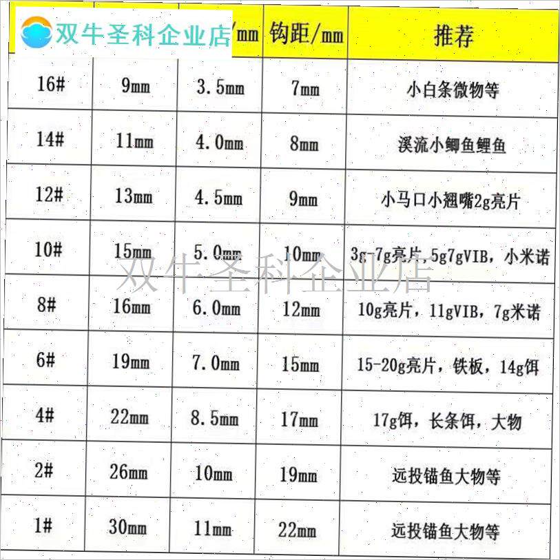 黑体加强三本钩亮片o米诺溪流路亚垂钓小鱼钩黑色微物钓马口翘嘴.