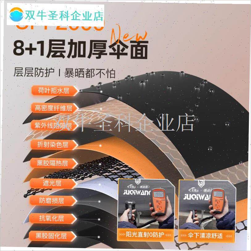 钓鱼伞万向大钓伞2025新款加厚防晒G钓鱼专用拐杖伞户外露营遮阳.