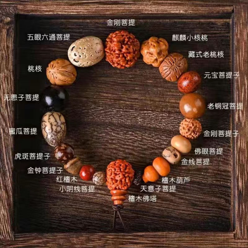 天然十八子菩提子佛珠手串金刚星月银线凤眼菩提文玩手链男女士款
