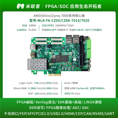 米联客MLK-F6-7015/7020 XILINX FPGA开发板Zynq PCIE 7000 7010