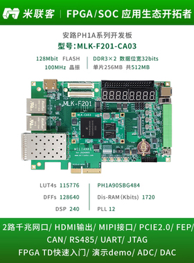 米联客MLK-F201-PH1A90安路国产FPGA开发板PH1A90 FPGA开发板