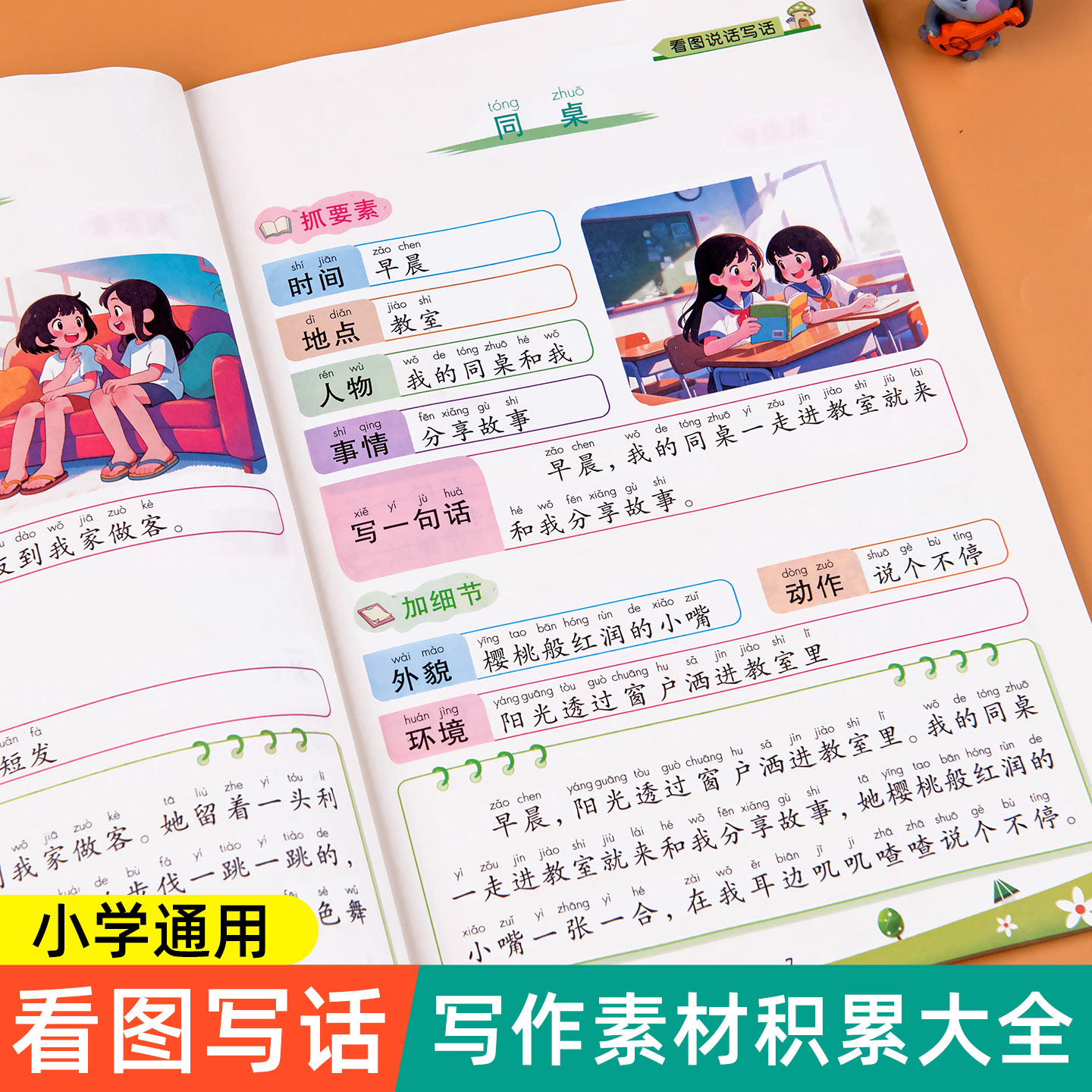 看图写话一年级二年级看图说话写话一二年级专项训练每日一练人教版看图写话范文大全三年级写作入门起步优秀范文好词好句好段积累