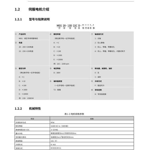 MEG20-11D17CD-T2A1F-K，MEG23-48D17CD-T2A1F-K