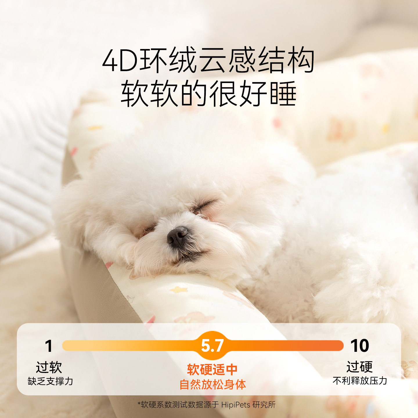 韩版ins风四季开放式宠物狗窝奶油风公主风荷叶花边窝狗床宠物窝