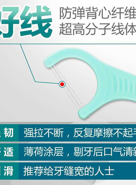 Imported plackers double gun line dental floss stick