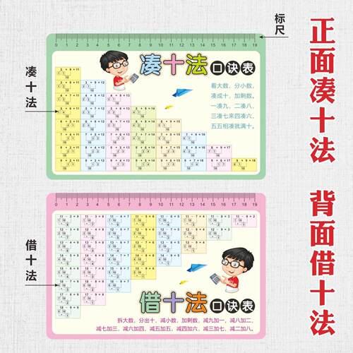 凑十法藉十法20以内口诀表卡片全套幼小衔接教具神器10以内数分解