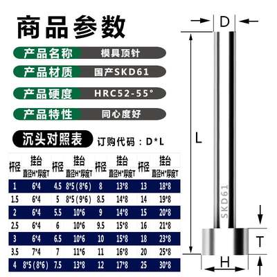 国产SKD61模具顶针/GCR15轴承钢顶针/顶杆/杆径20-25mm*100-800