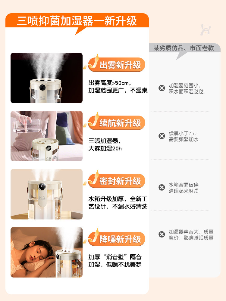三喷恒湿】2025新款加湿器小型办公室桌面空气加湿器迷你无线便携