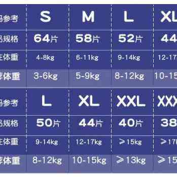 菲娅超薄柔软菲亚纸尿裤xl婴儿xxxl新生儿尿不湿男女宝宝拉拉裤