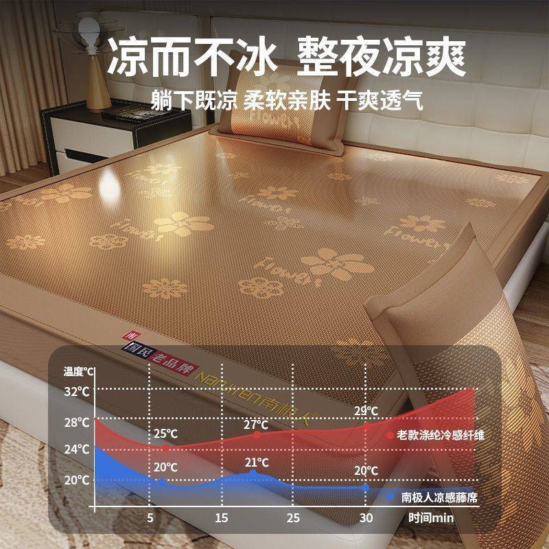 南极人夏季床笠款藤席夏天凉席全包床垫保护套夏季家用冰藤软席子