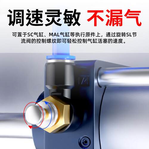 SL8-02节流调节阀气缸调速阀气管快速接头气动可调单向气阀6-M5