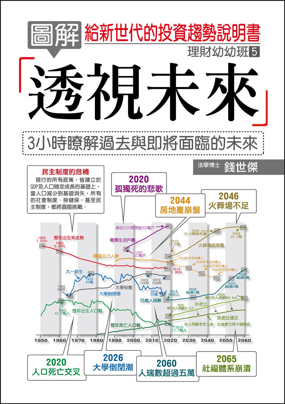 预售 錢世傑《圖解透視未來：給新世代的投資趨勢說明書》十力文化