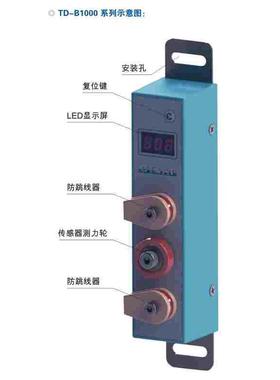 【红利】CKY-A900张力测量显示仪,张力测量