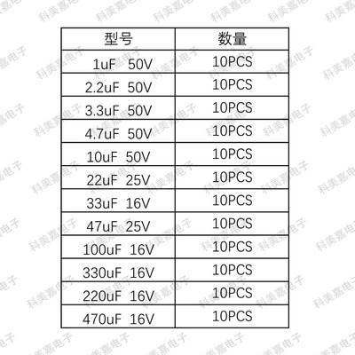跨境货源120PCS盒装1uf-470uf标准批发16v插件全新电容器电解电容