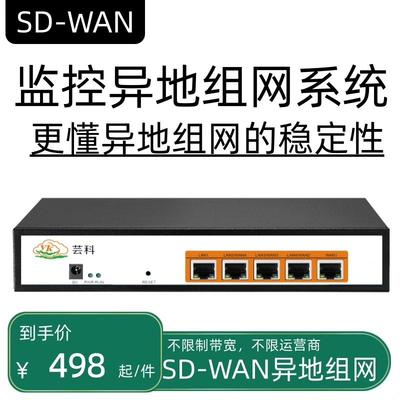 维修检查销售sdwan异地组网硬件路由器高清远程访问无需询价