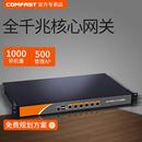普通路由器议价 维修检查comfast