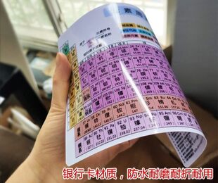 元素周期表卡片初中高中化学方程式大全数理化公式小卡片学习用具