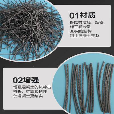 改聚烯粗性合纤维 耐拉抗裂成仿钢纤维 仿古砖雕专用混凝鲁建丙土