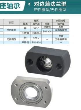 对边薄法兰轴承座 BFC11/12/16-6900ZZ 6000ZZ 6200ZZ 6901ZZ