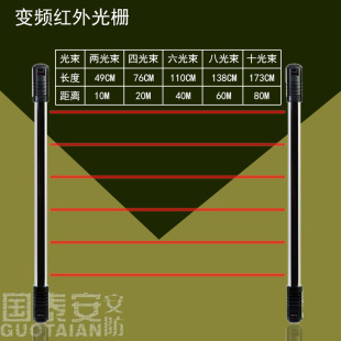 变频红外光栅 红外栅栏探测器 工厂周界门窗围墙红外防盗报警器