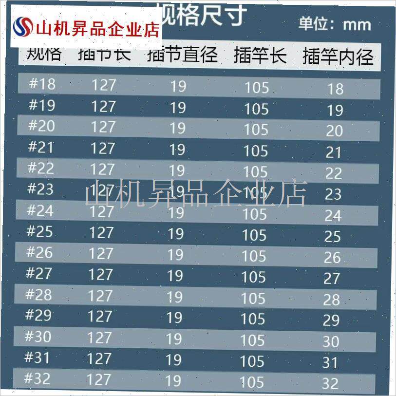 鱼竿改架b杆加粗大物o支架后尾管后把架杆炮台尾管手把柄渔具小.