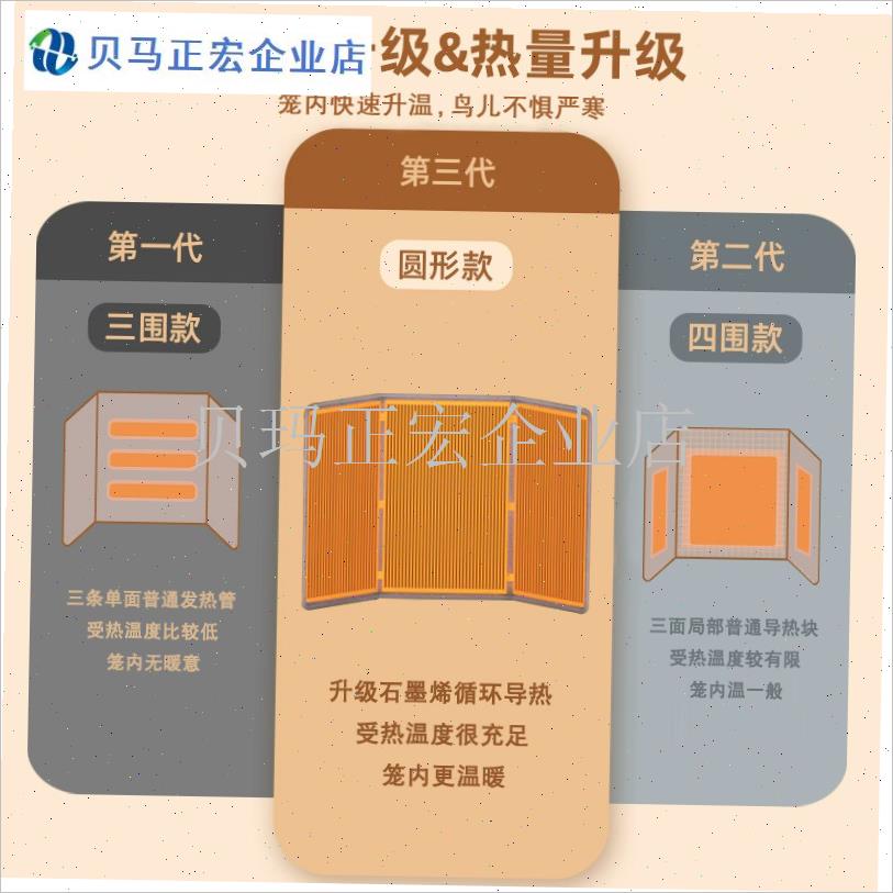 鹦鹉过冬神器恒温取暖器保温箱A鸟笼子冬天专用保温罩电热毯家用