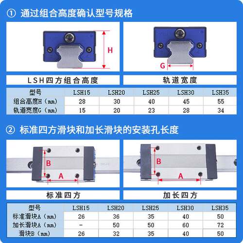 亚德客直线导轨滑块LSH20BK LSH20HN F1N F2N F3N/L滑轨RLX200-N