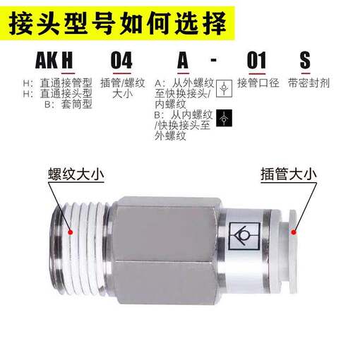 SMC型单向阀气管快插AKH04/6/8/10/12-00直通螺纹逆止回阀01S-02S