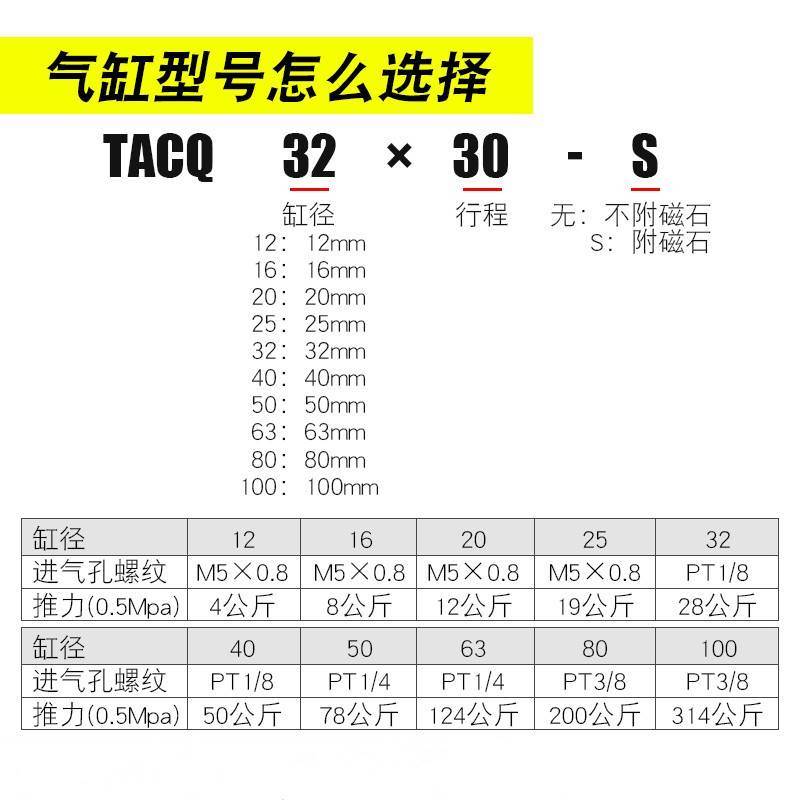 亚德客型带磁带导杆薄型气缸TACQ12/16/20/25X10X20X25X30/35/40S