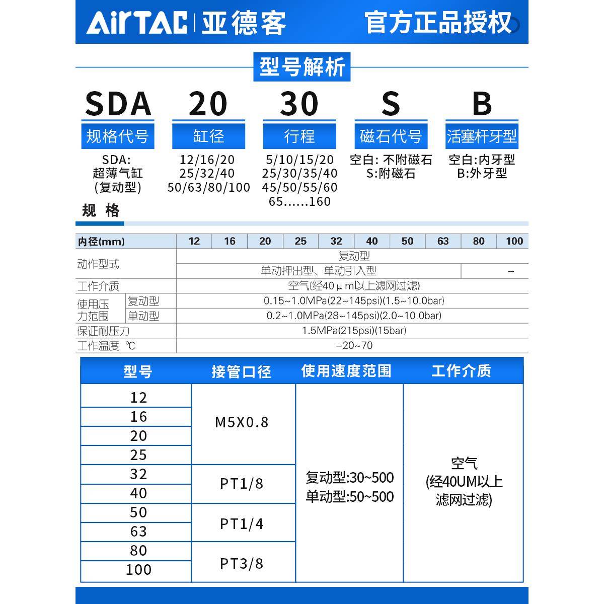 原装亚德客气动薄型气缸大推力SDA80X5X10X15X20X25X30X40X50X60S