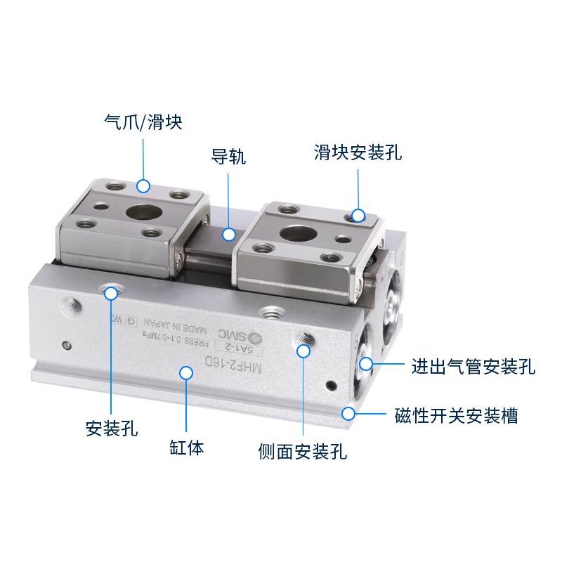 SMC滑台平行气动手指气缸MHF2-8D/12D/16D/20D/D1/D2//DR/D1R/D2R