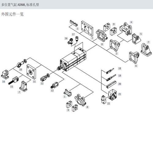 FESTO费斯托多位置气缸ADNM-25-32-40-50-63-80-100-I-A-P-A-Z1Z2