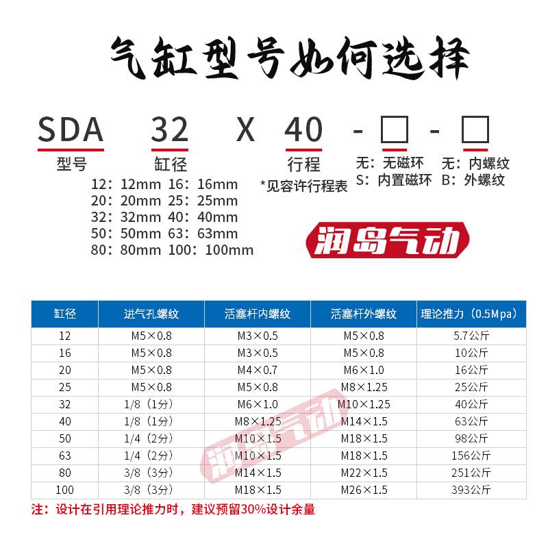 小型气动SDA外牙薄型气缸20/25/32/40/63/80X10X15/20/30/40/50SB
