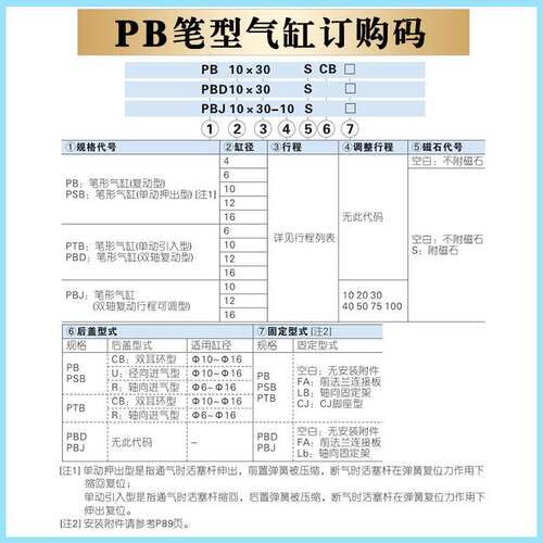 亚德客笔形气缸PB10/12/16X75X80*120X100X125X150X160X175X200SU