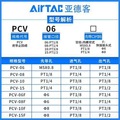 亚德客气动诱导止回阀PCV06 PCV08 PCV10 PCV15F止逆阀安全单向阀