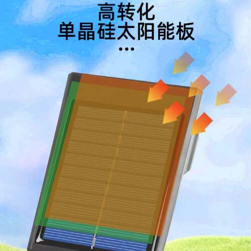 跨境阳防水太阳能草坪 led户外灯太能院灯花豪琳园别墅太阳能地插