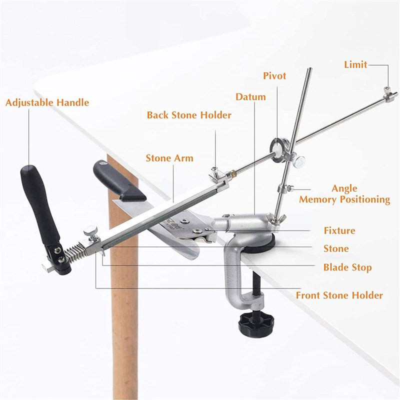 RUIXIN睿炘固定角度磨刀器可翻转旋转快速磨刀神器磨刀石跨境