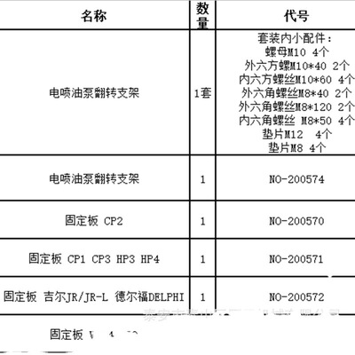 电喷油泵拆装支架工具适用 CP1 CP2 CP3 HP0 HP3 HP4 DELPHI VP44