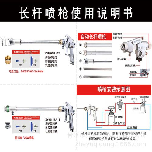 ZY8014/RF-02偏向长杆管内壁油漆ZY8014细管偏向手动侧喷片角加长