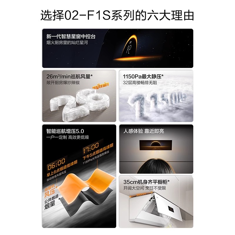 方太油烟机02-F1S-B/02-F1S-W/02-F1S-G油烟机侧吸式烟灶套装