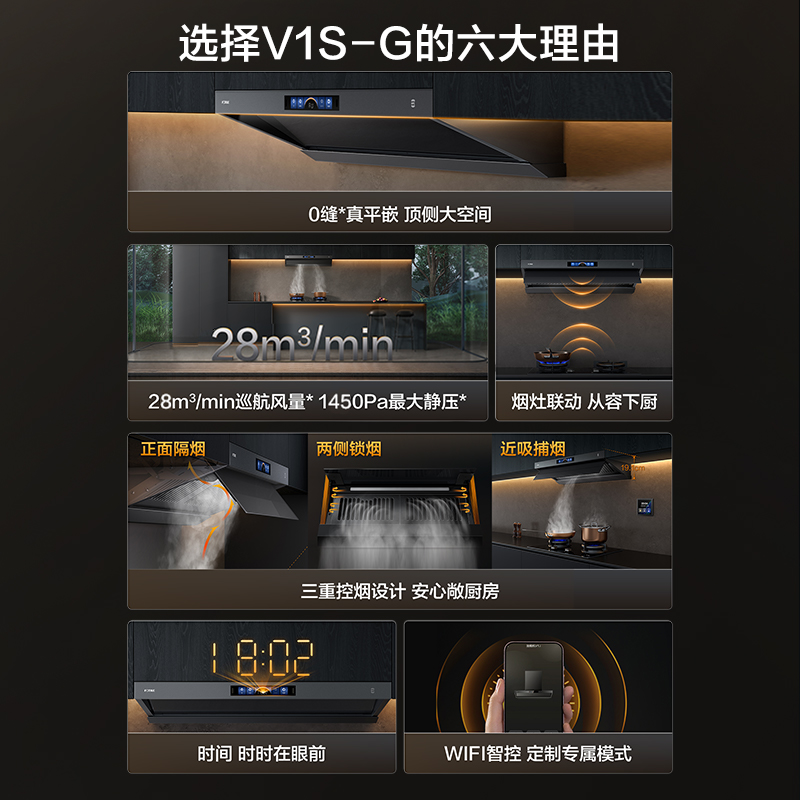 方太油烟机V1S-G+THK21B顶侧一体28立方大吸力烟机灶具套装