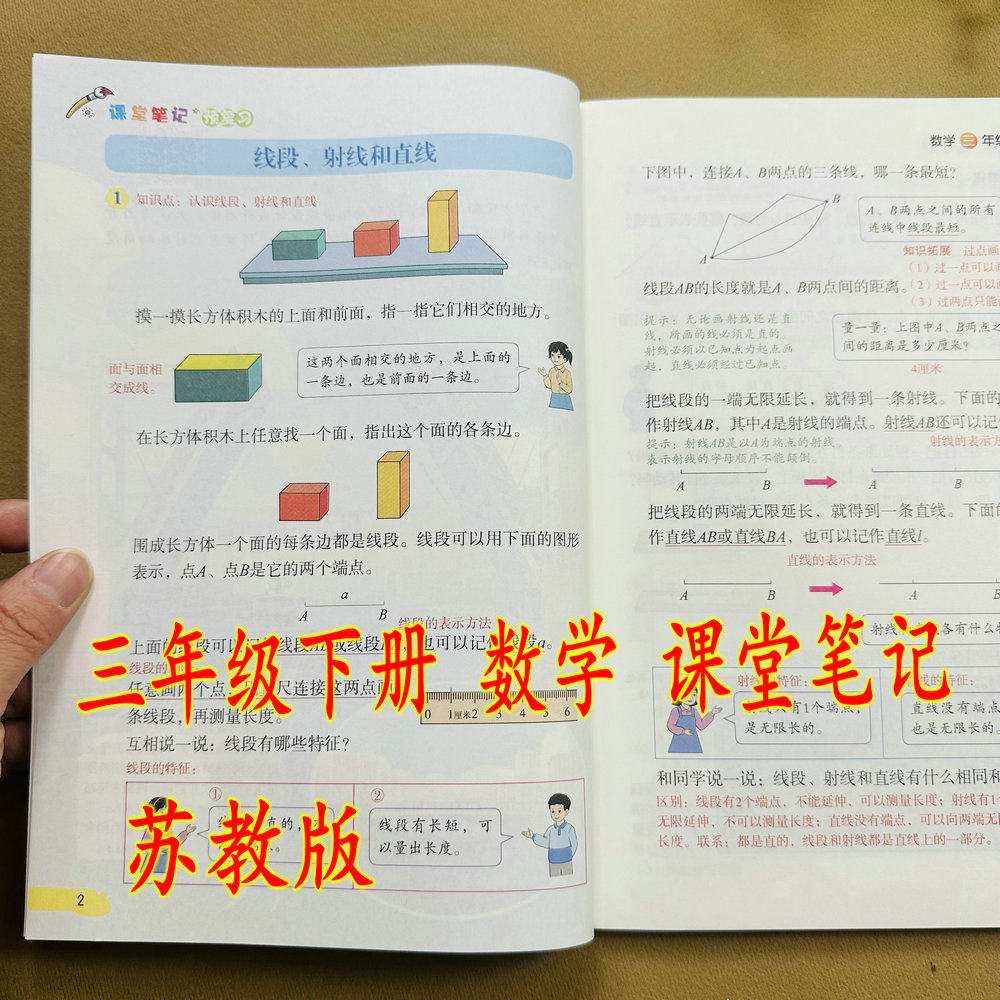 2026版课堂笔记预复习三年级下册数学课堂笔记苏教版两位数乘两位数知识点讲解案例解析课前预习课后复习3年级下册江苏版课堂笔记,书籍/杂志/报纸,小学教辅,淘宝优惠券,粉丝福利购,淘宝优惠卷