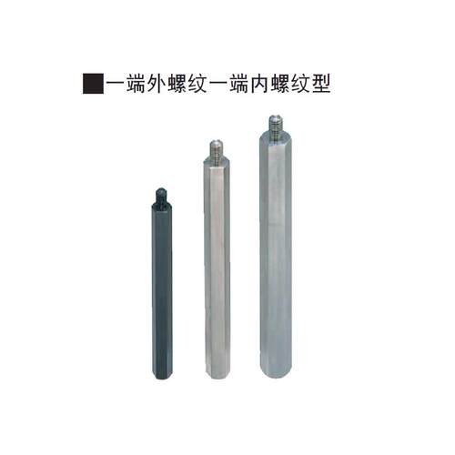 LSBWRK/PLSBWRK/SLSBWRK6 7 8 10 12 13 14 17 19-L15 20 25~200